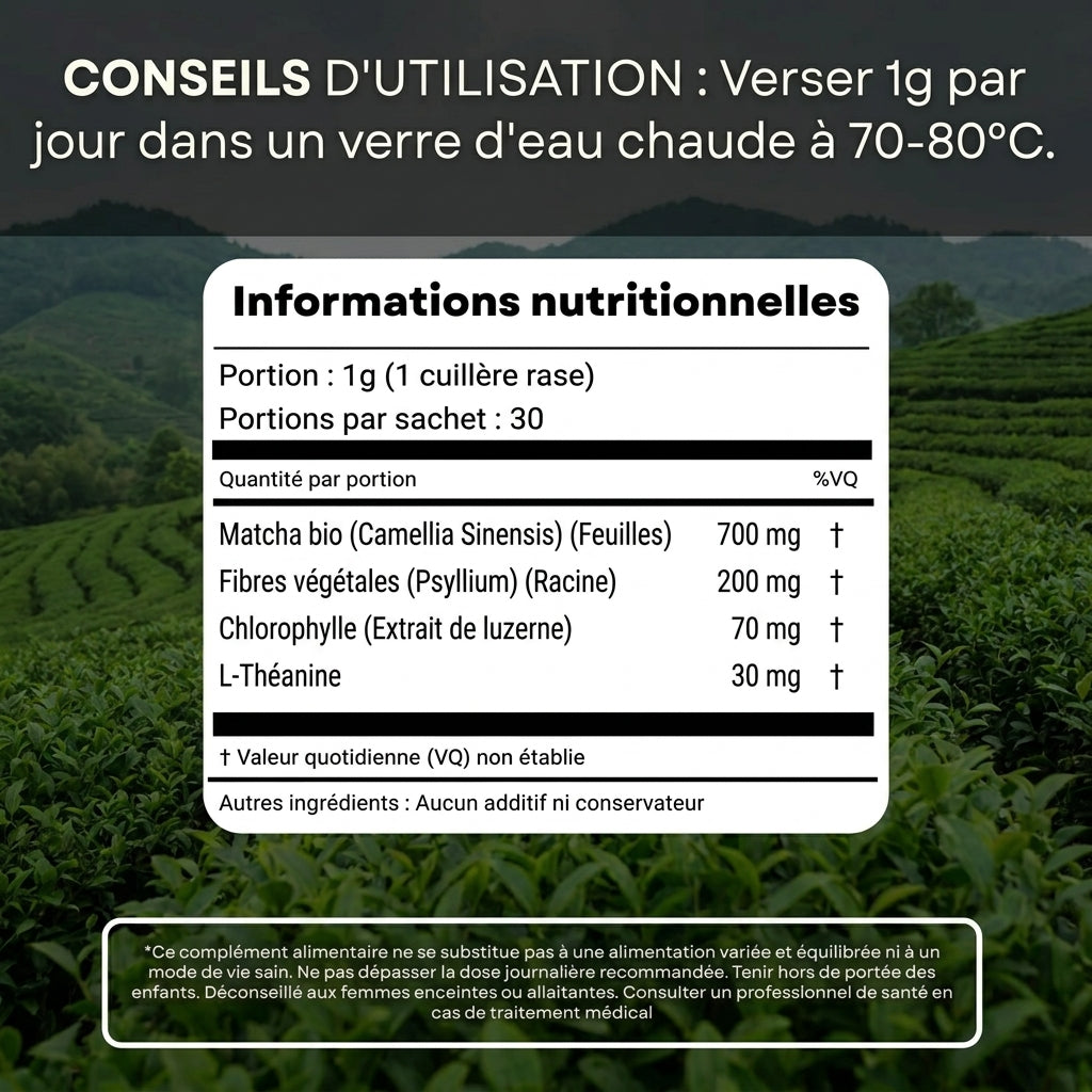 Matcha Digestion - Retrouvez un ventre plat durablement