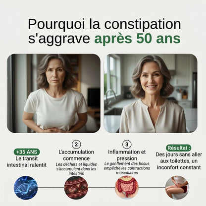 Matcha Digestion – La Solution Naturelle contre la Constipation