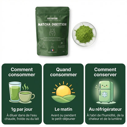 Matcha Digestion+
